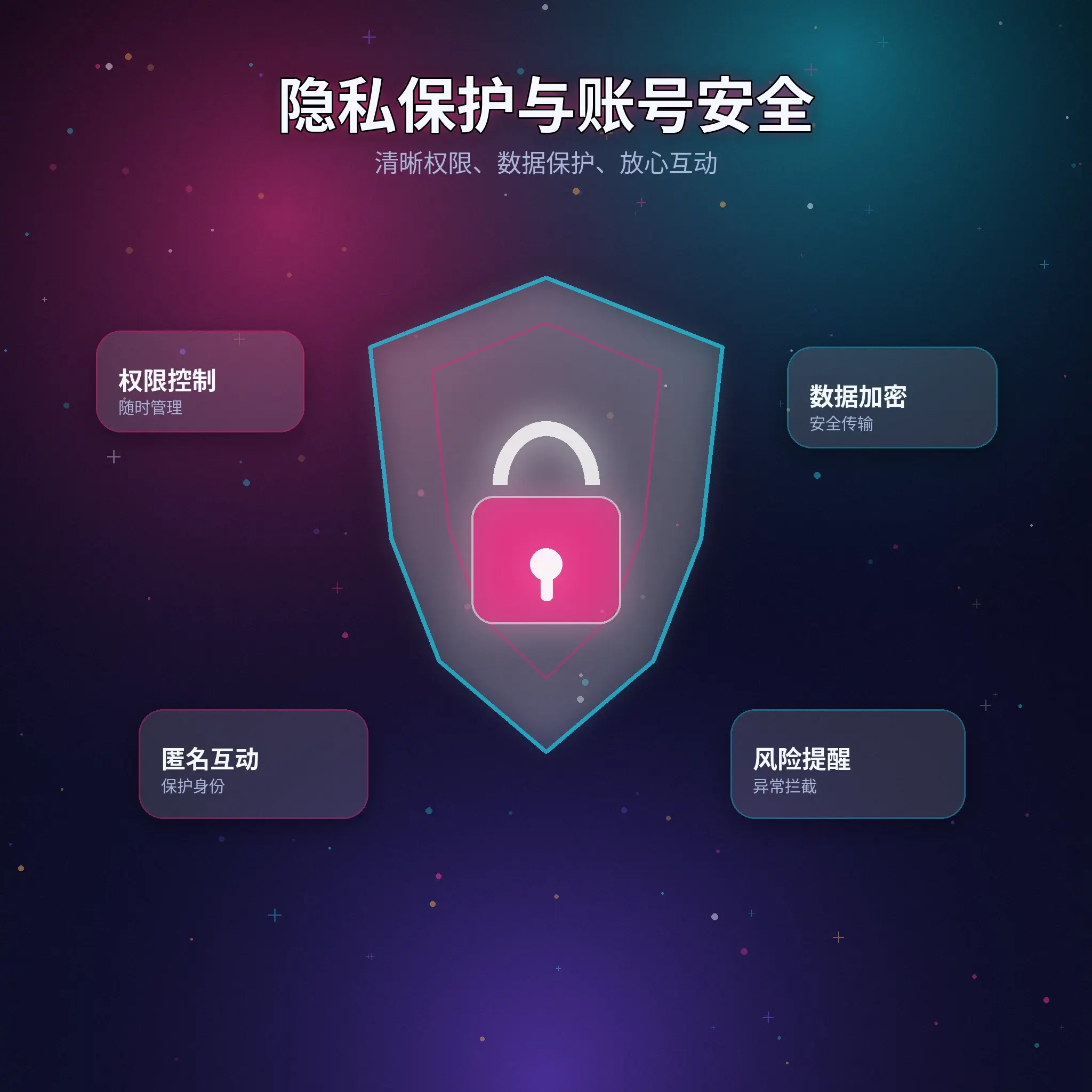 91网隐私保护服务说明